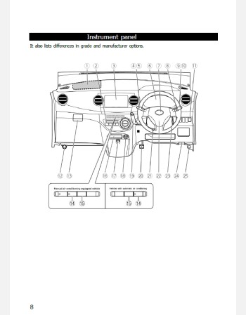 subaru lucra 2011 owners manual in english